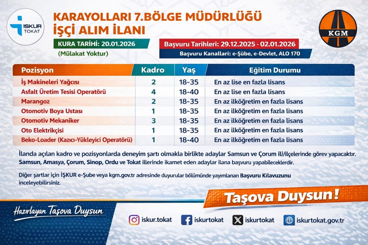 KARAYOLLARI 7. BÖLGE MÜDÜRLÜĞÜ’NDEN PERSONEL ALIMI